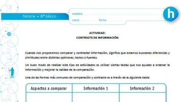 Contraste de información Contraste de información