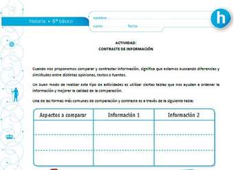 Contraste de información Contraste de información