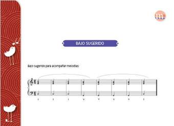 Bajo sugerido Bajo sugerido