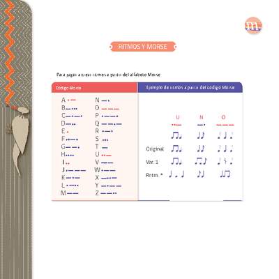 Alfabeto Morse Alfabeto Morse
