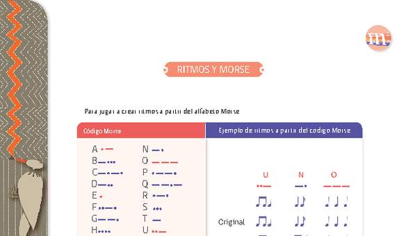 Alfabeto Morse Alfabeto Morse