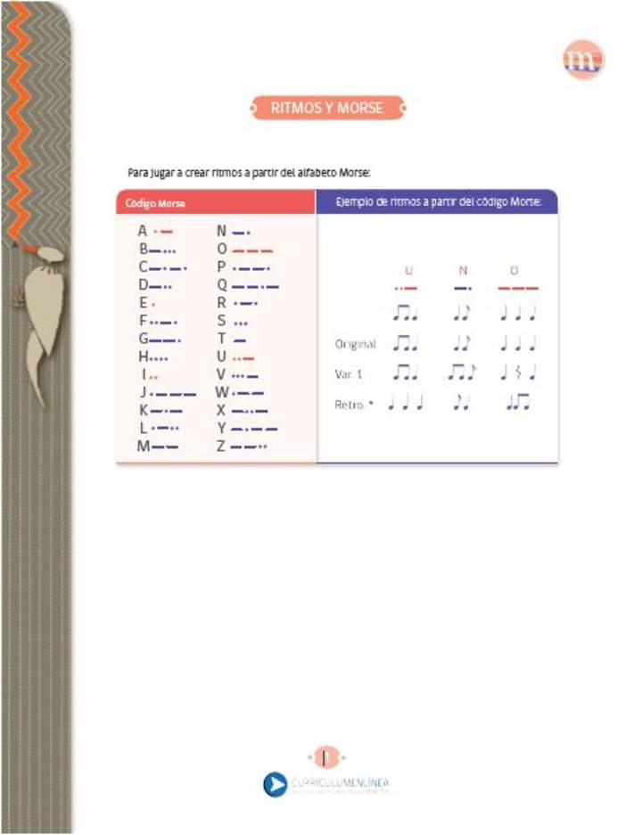 Alfabeto Morse Alfabeto Morse