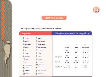 Alfabeto Morse Alfabeto Morse