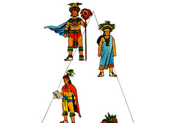 Sociedad azteca Sociedad azteca