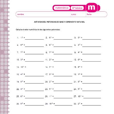 Potencias de base y exponente natural Potencias de base y exponente natural
