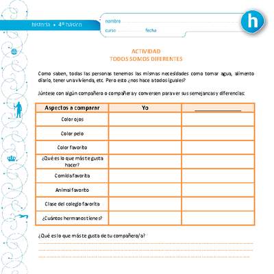 Todos somos diferentes Todos somos diferentes