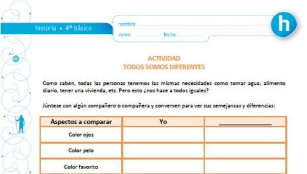 Todos somos diferentes Todos somos diferentes