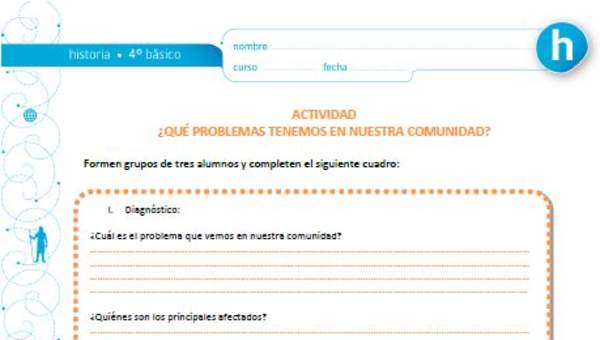 ¿Qué problemas tenemos en nuestra comunidad? ¿Qué problemas tenemos en nuestra comunidad?