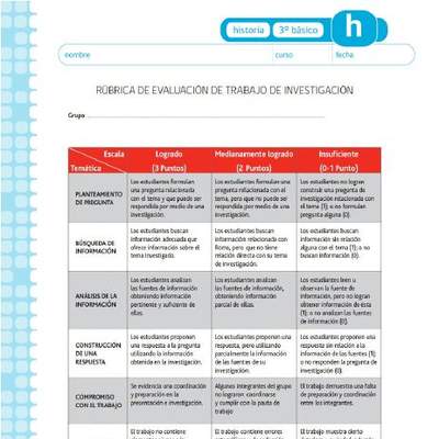 Rúbrica corrección trabajo de investigación Rúbrica corrección trabajo de investigación