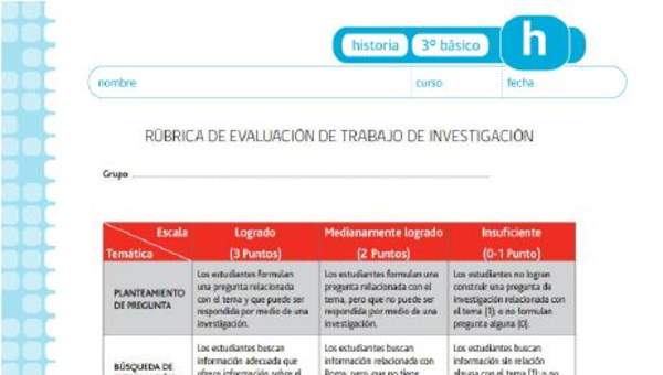 Rúbrica corrección trabajo de investigación Rúbrica corrección trabajo de investigación