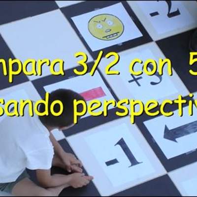 Comparar tres medios y cinco cuartos usando perspectiva Comparar tres medios y cinco cuartos usando perspectiva