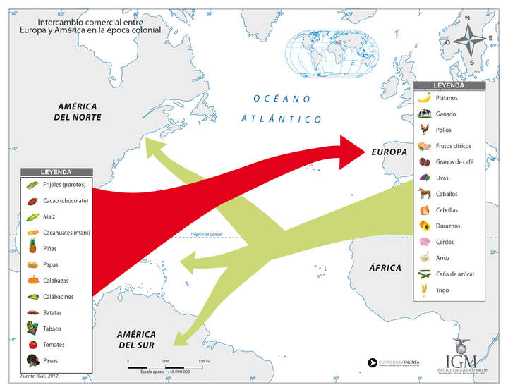 Intercambio comercial entre Europa y América en la época colonial Intercambio comercial entre Europa y América en la época colonial