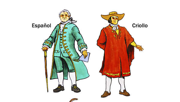 Grupos sociales en la Colonia Grupos sociales en la Colonia