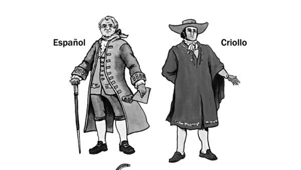 Grupos sociales en la Colonia Grupos sociales en la Colonia