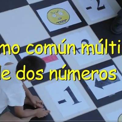 Mínimo común múltiplo de dos números Mínimo común múltiplo de dos números