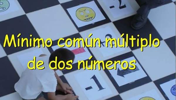 Mínimo común múltiplo de dos números Mínimo común múltiplo de dos números