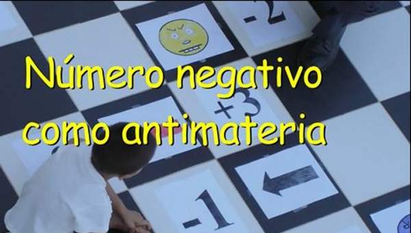 Número negativo como antimateria Número negativo como antimateria