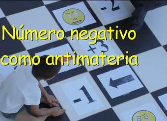 Número negativo como antimateria Número negativo como antimateria