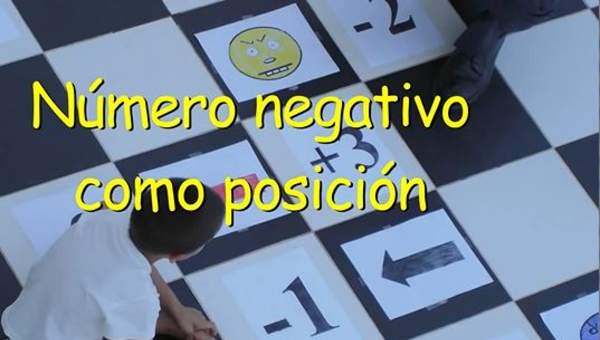 Número negativo como posición Número negativo como posición