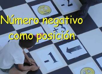 Número negativo como posición Número negativo como posición