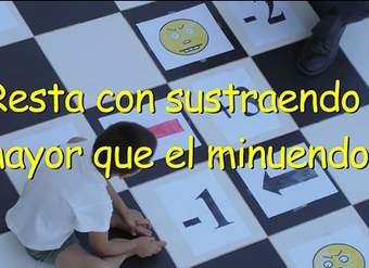 Resta con sustraendo mayor que el minuendo Resta con sustraendo mayor que el minuendo