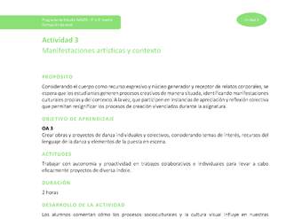 Actividad 3: Manifestaciones artísticas y contexto Actividad 3: Manifestaciones artísticas y contexto