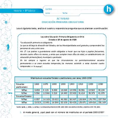 Educación primaria obligatoria Educación primaria obligatoria