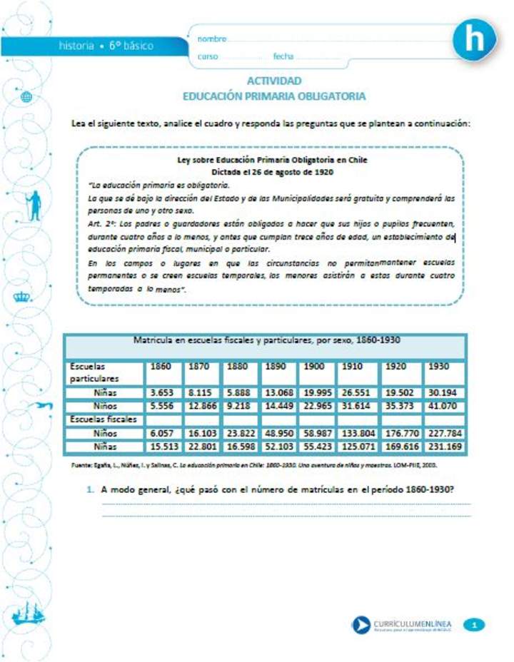 Educación primaria obligatoria Educación primaria obligatoria