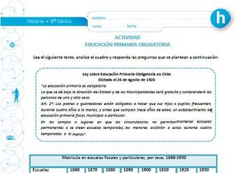 Educación primaria obligatoria Educación primaria obligatoria