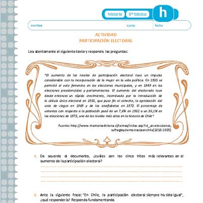 Participación electoral Participación electoral