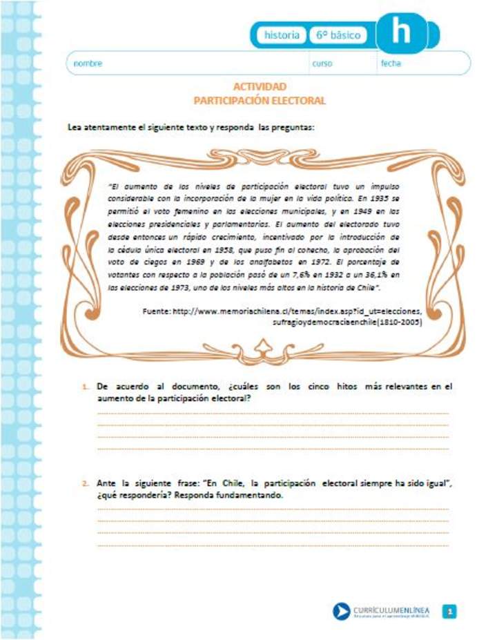 Participación electoral Participación electoral