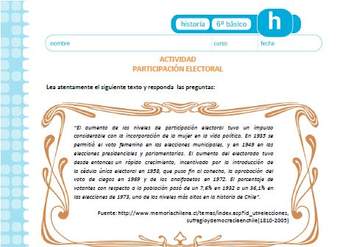 Participación electoral Participación electoral