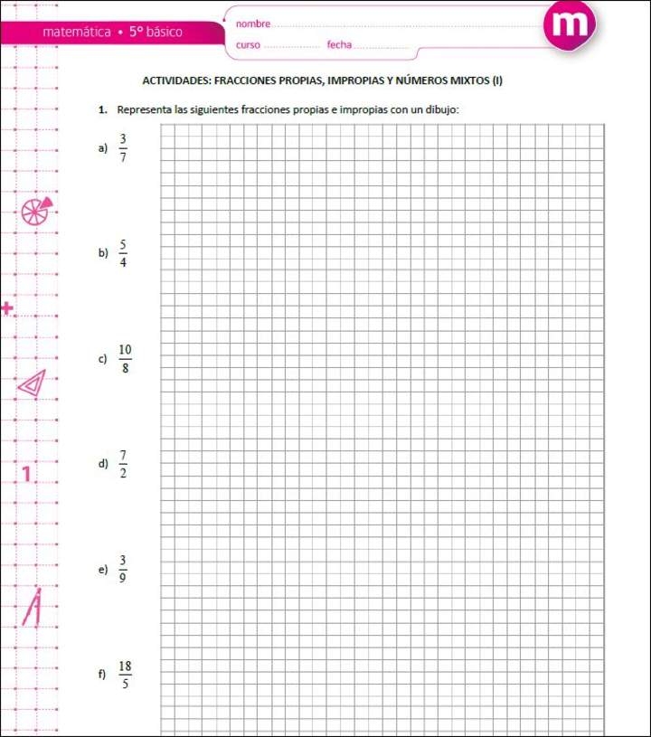 Fracciones propias, impropias y números mixtos (I)