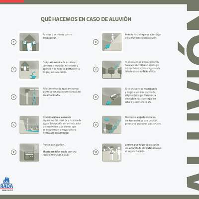 ¿Qué hacemos en caso de aluvión? ¿Qué hacemos en caso de aluvión?