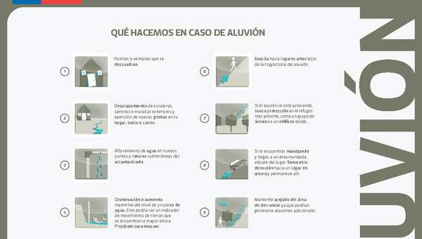 ¿Qué hacemos en caso de aluvión? ¿Qué hacemos en caso de aluvión?