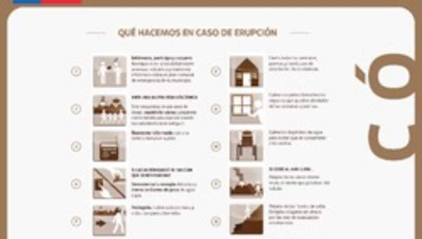 ¿Qué hacemos en caso de erupción volcánica? ¿Qué hacemos en caso de erupción volcánica?