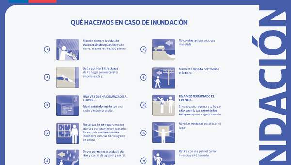 ¿Qué hacemos en caso de inundación? ¿Qué hacemos en caso de inundación?