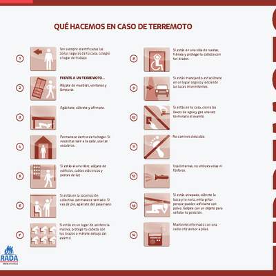 ¿Que hacemos en caso de terremoto? ¿Que hacemos en caso de terremoto?