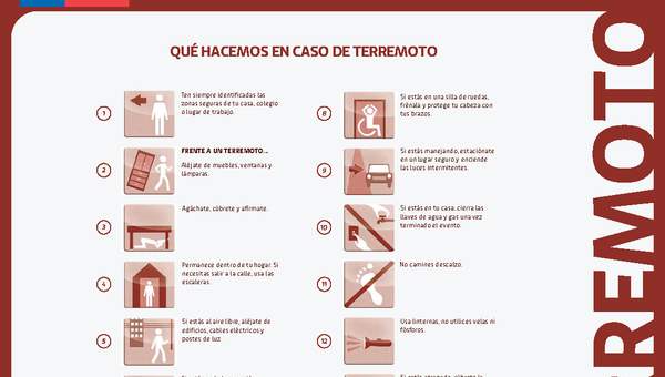¿Que hacemos en caso de terremoto? ¿Que hacemos en caso de terremoto?