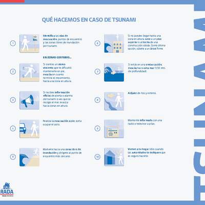 ¿Que hacemos en caso de tsunami? ¿Que hacemos en caso de tsunami?
