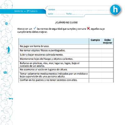 ¿Cuánto me cuido? ¿Cuánto me cuido?