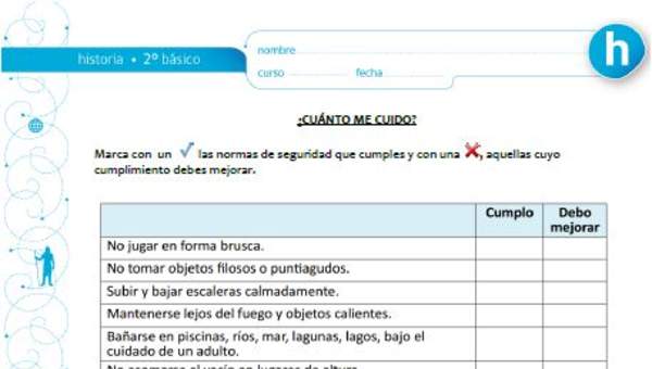 ¿Cuánto me cuido? ¿Cuánto me cuido?