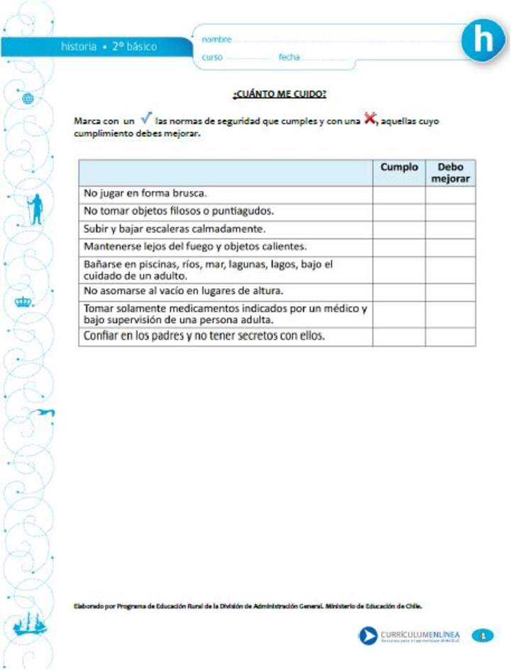 ¿Cuánto me cuido? ¿Cuánto me cuido?