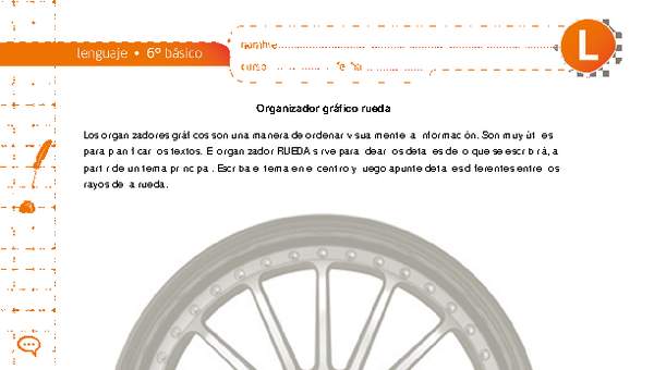 Planificar la escritura: organizador gráfico de rueda Planificar la escritura: organizador gráfico de rueda