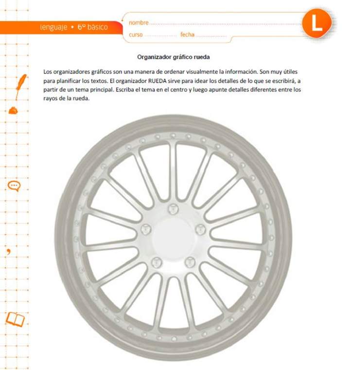 Planificar la escritura: organizador gráfico de rueda Planificar la escritura: organizador gráfico de rueda