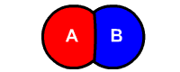 Reacción química de descomposición Reacción química de descomposición