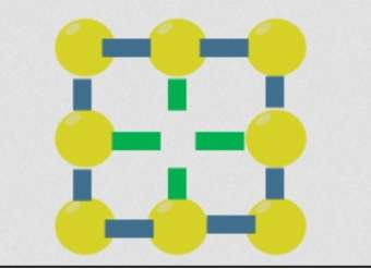 Formación de un ión Formación de un ión