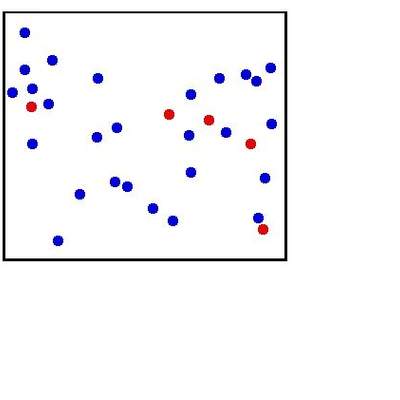 Modelo cinético Modelo cinético