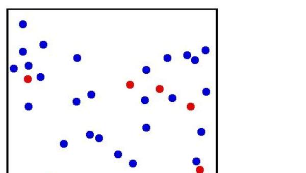 Modelo cinético Modelo cinético