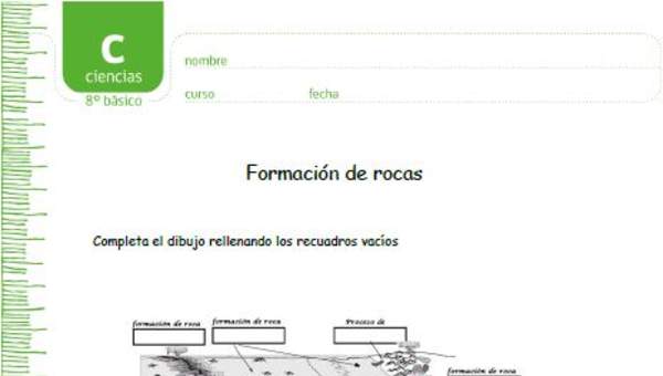 Formación de rocas Formación de rocas